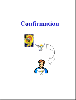 Confirmation Book cover. The cover is titled 'Confirmation' and shows 
		   God sending the Holy Spirit to a young man.