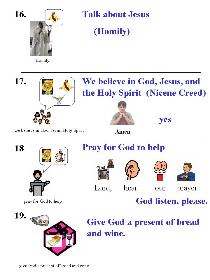 An excerpted page from the Mass book, showing the following steps: 16. An image of a priest speaking with a thought balloon showing an image of Jesus is captioned 'homily' and has the accompanying text 'Talk about Jesus (homily)'. 17. An image of a group of people with a speech balloon showing images of the Father, Son, and Holy Spirit, is captioned 'we believe in God, Jesus, Holy Spirit' and has the accompanying text 'We believe in God, Jesus and the Holy Spirit (Nicene Creed). Just below is the response, an image of a person performing the Signed English sign 'Amen' with the accompanying text 'yes'. 18. An image of a speaker at a lectern with a speech balloon showing images of God and the American Sign Language sign 'help', captioned 'pray for God to help' with the accompanying text 'Pray for God to help' Just under it rebus symbols and words illustrate the response 'Lord, hear our prayer', while under it is the explaination 'God listen, please.' 19. An image of God with a present, with bread and wine superimposed over the present, is captioned 'give God a present of bread and wine' and accompanying text reads 'Give God a present of bread and wine.'